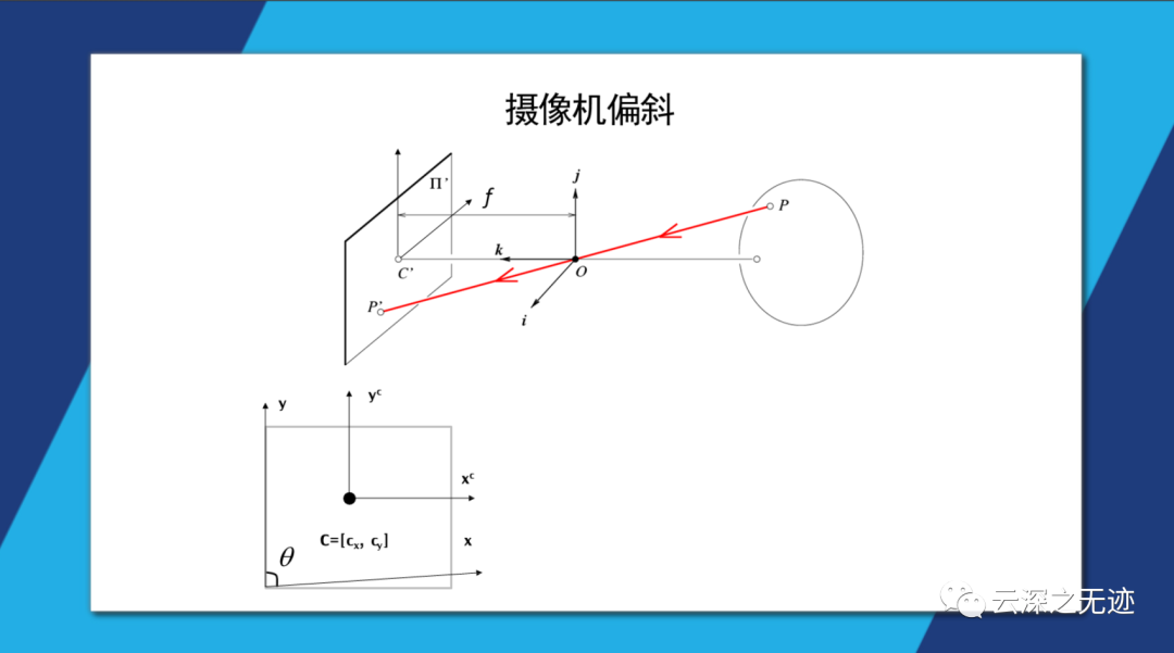 014cae78-51dc-11ed-a3b6-dac502259ad0.png