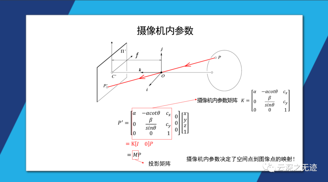 0331bf30-51dc-11ed-a3b6-dac502259ad0.png