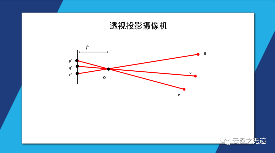 07898fae-51dc-11ed-a3b6-dac502259ad0.png