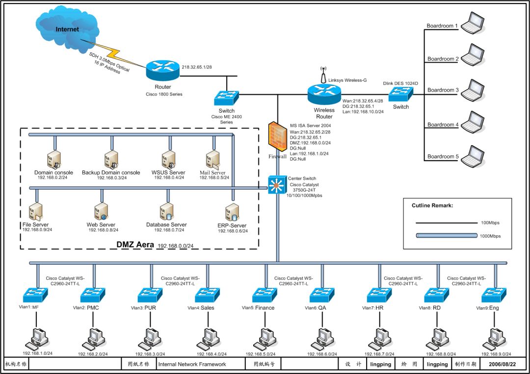 1feae976-849a-11ed-bfe3-dac502259ad0.jpg