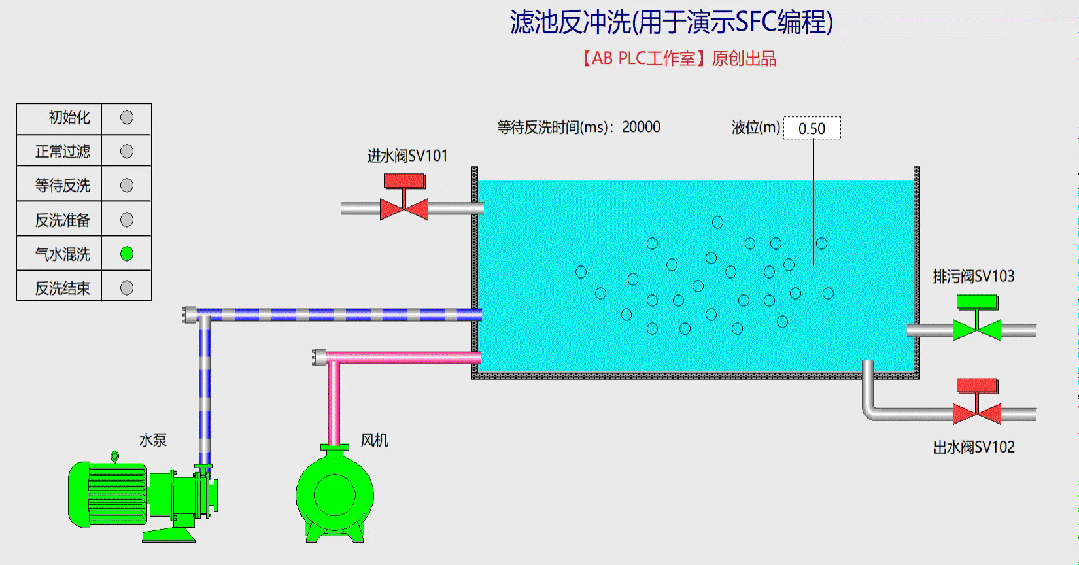 plc编程语言