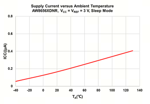 442ce4be-3daf-11ee-ac96-dac502259ad0.png