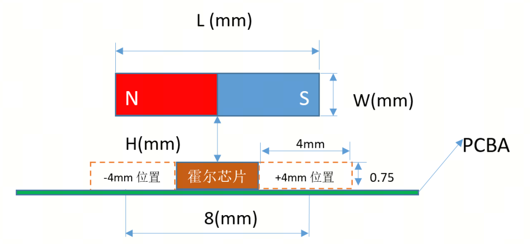 44bef3d6-3daf-11ee-ac96-dac502259ad0.png