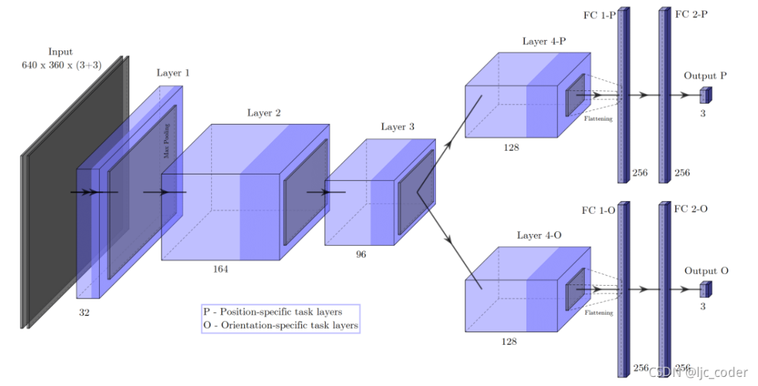 0bc246d8-3dcc-11ee-ac96-dac502259ad0.png