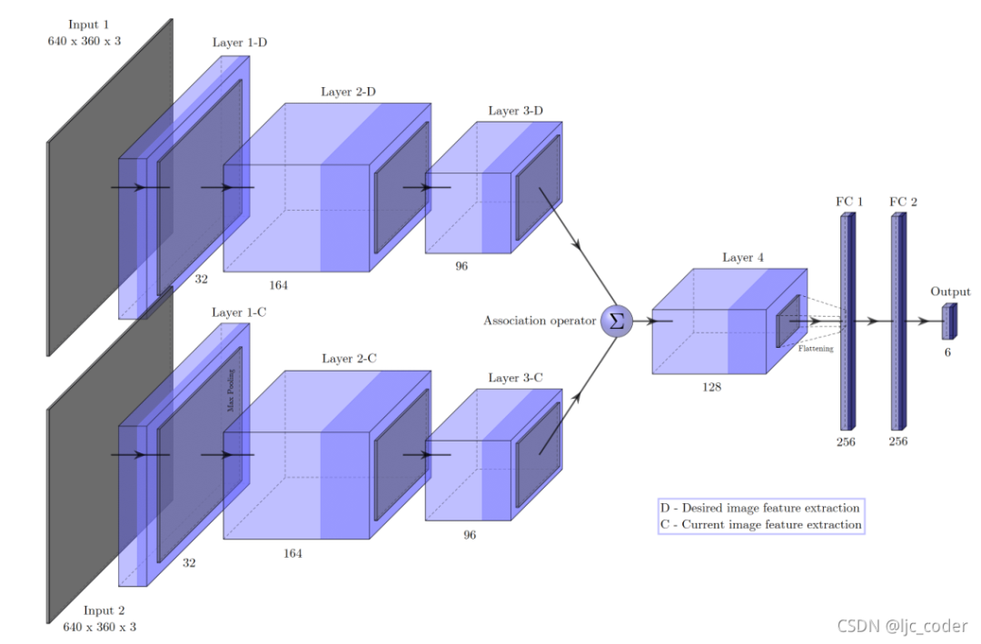 0be82ab0-3dcc-11ee-ac96-dac502259ad0.png