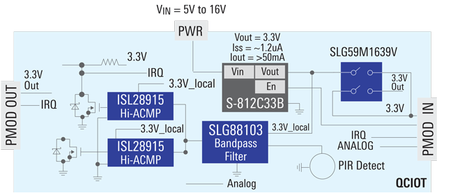 wKgZomT5o96AeP3sAAB51VvEfXA924.png