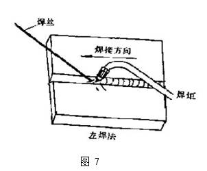 焊接工艺