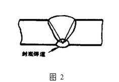 焊接工艺