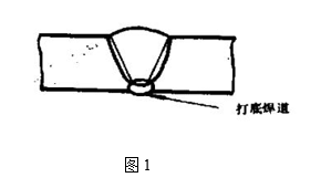 焊接工艺