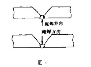 焊接工艺