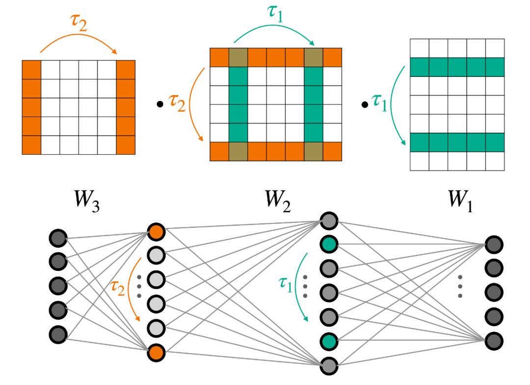 053ab4be-3fe1-11ee-ac96-dac502259ad0.png