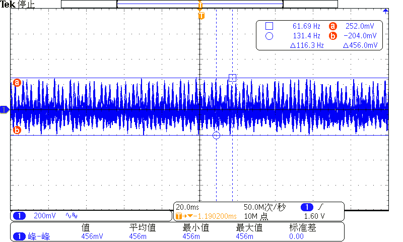 IC