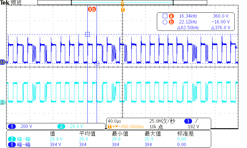 IC