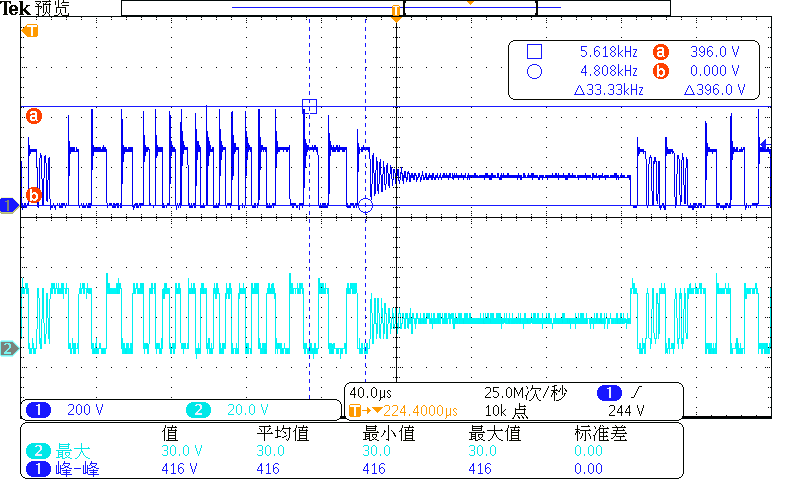 IC