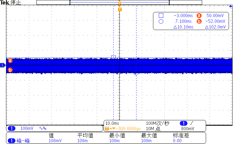 IC