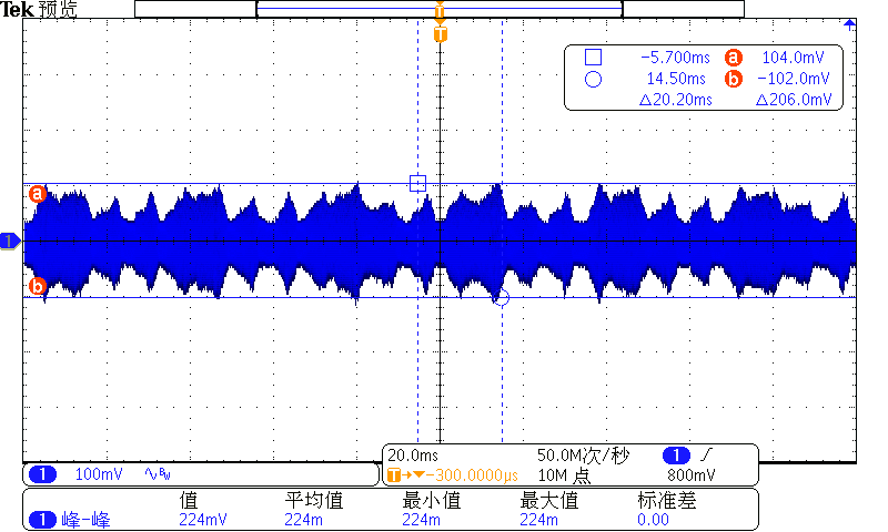 IC