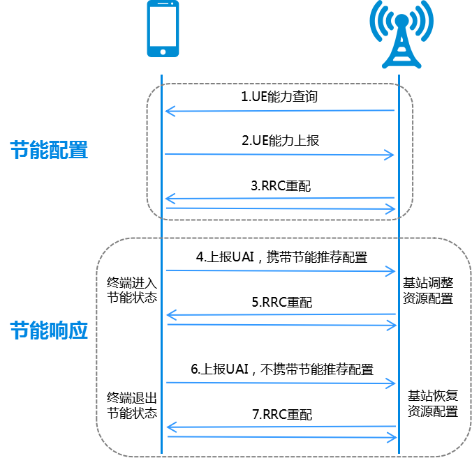 05f7370a-3fbf-11ee-ac96-dac502259ad0.png