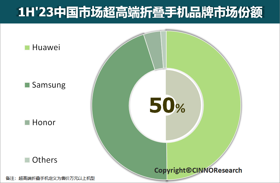 8410bf44-3fbf-11ee-ac96-dac502259ad0.png