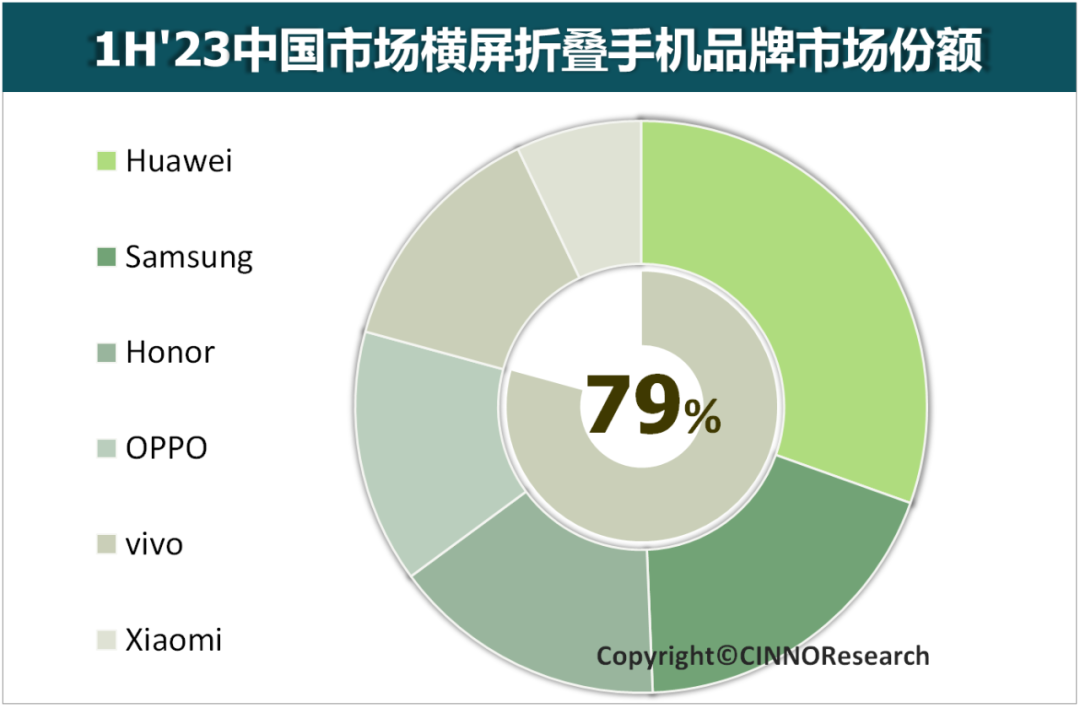 84607b10-3fbf-11ee-ac96-dac502259ad0.png