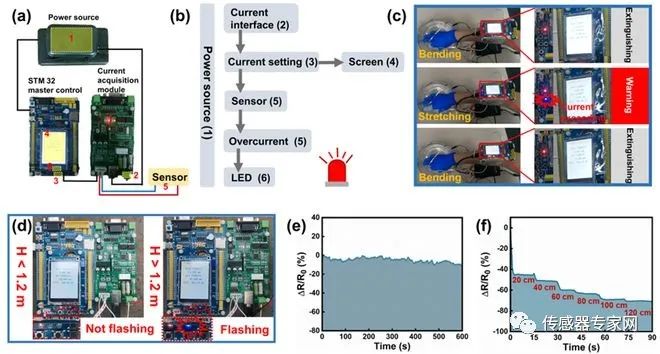 73d2fcec-4004-11ee-852b-dac502259ad0.jpg