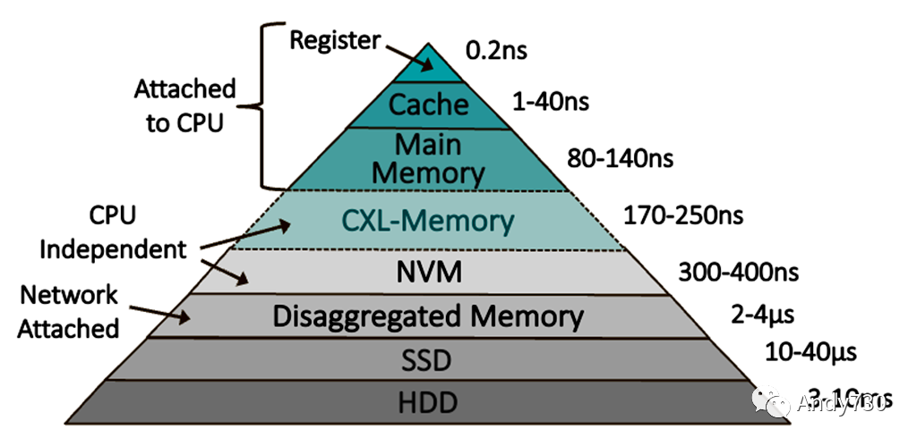 cdfebdee-4001-11ee-ac96-dac502259ad0.png