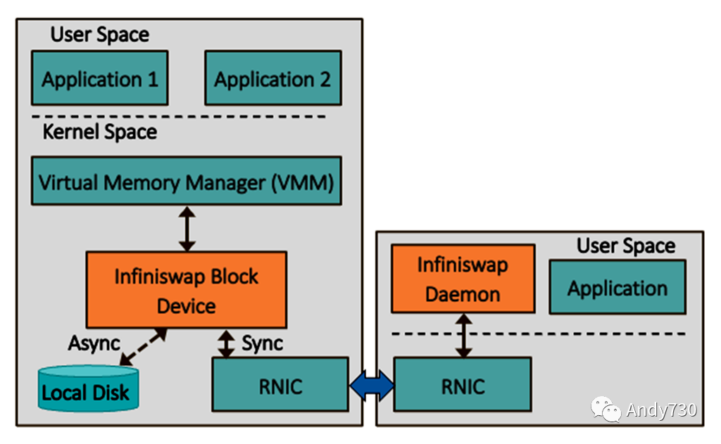 ce90e606-4001-11ee-ac96-dac502259ad0.png