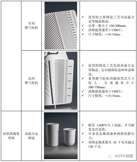 发动机