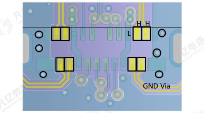 PCB布局