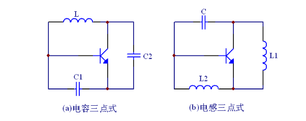 放大器