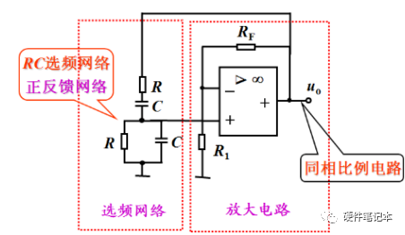 放大器