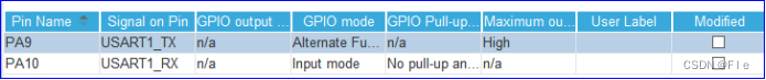 STM32