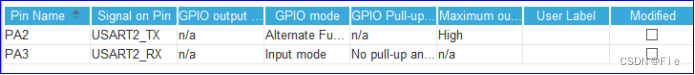 STM32