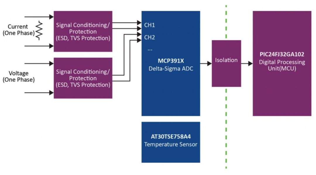 wKgaomTu13mAfe1JAANM837P2Pk363.png