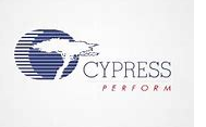 Cypress视频