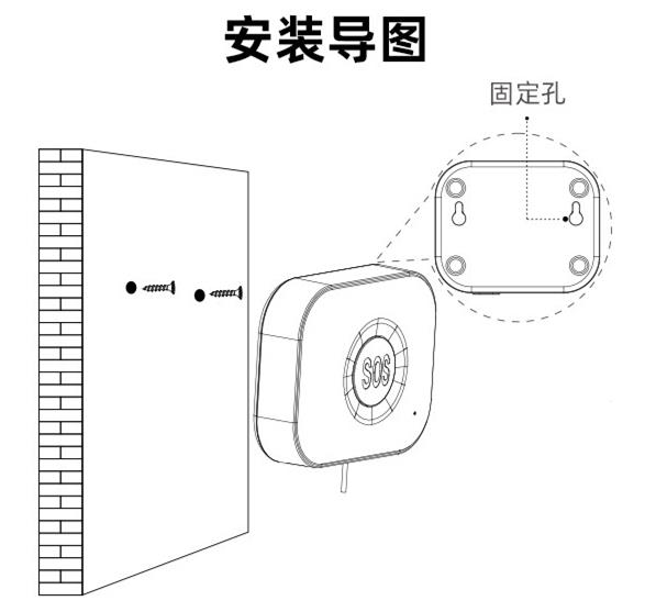 物联网