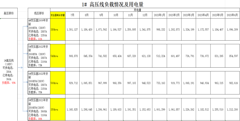 储能系统