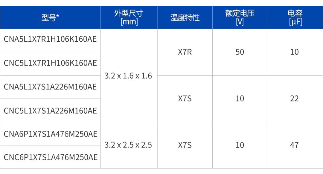 wKgZomUBN0qAP5YGAAGRRf3H8V8845.png