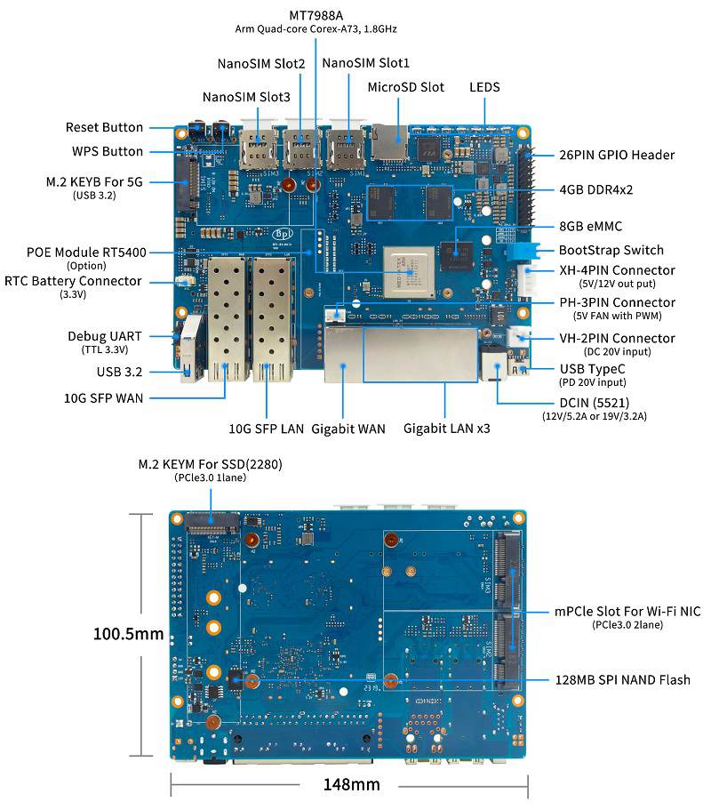 wifi7