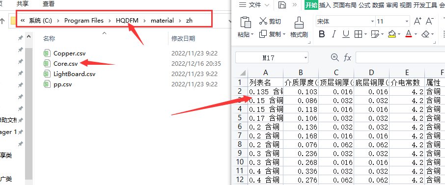 华秋电路