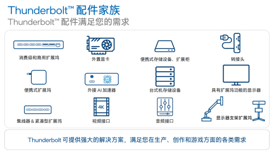 英特尔