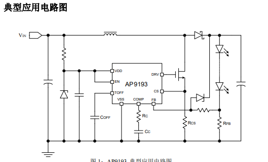 升压型大功率LED灯恒流驱动控制芯片AP9193介绍