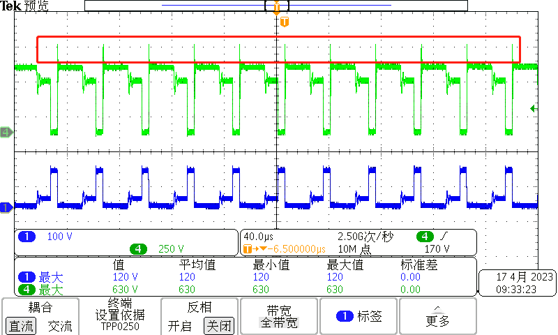 PWM