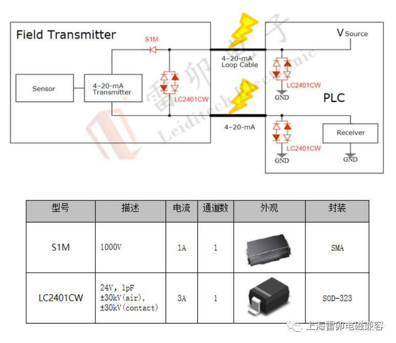 a7d356ae-4c48-11ee-a20b-92fbcf53809c.png