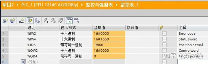 Profinet