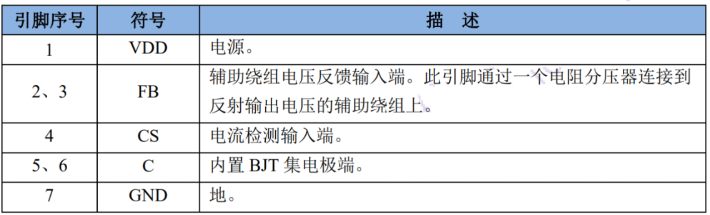 充电器