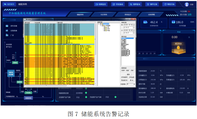 管理系统