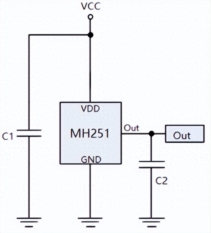 <b class='flag-5'>MH</b>251,<b class='flag-5'>MH</b>248霍尔传感器在加湿器中的应用