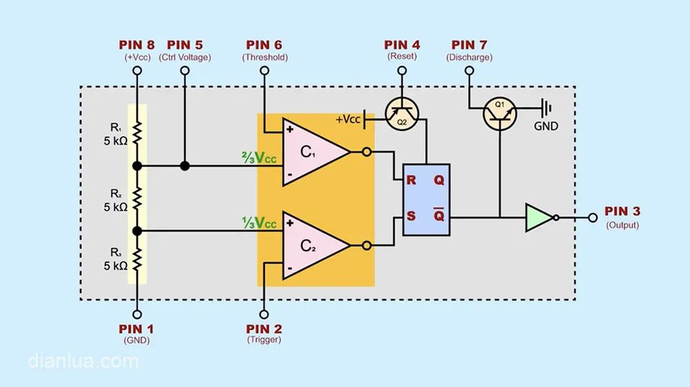 pcb