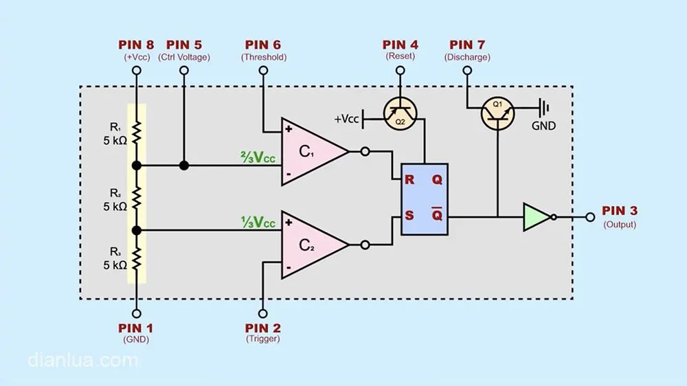 pcb