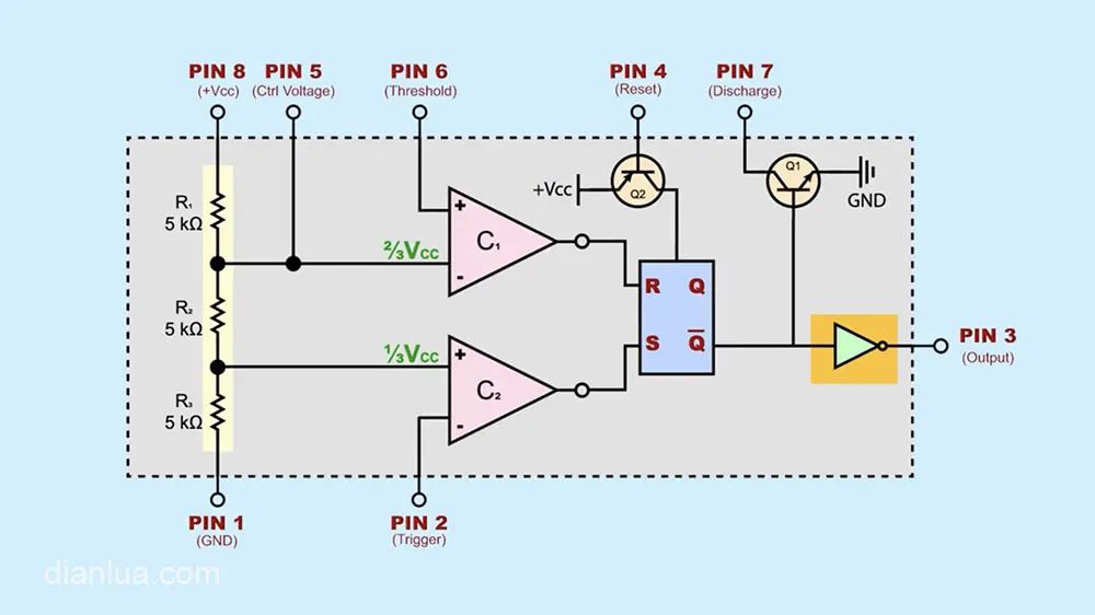 pcb